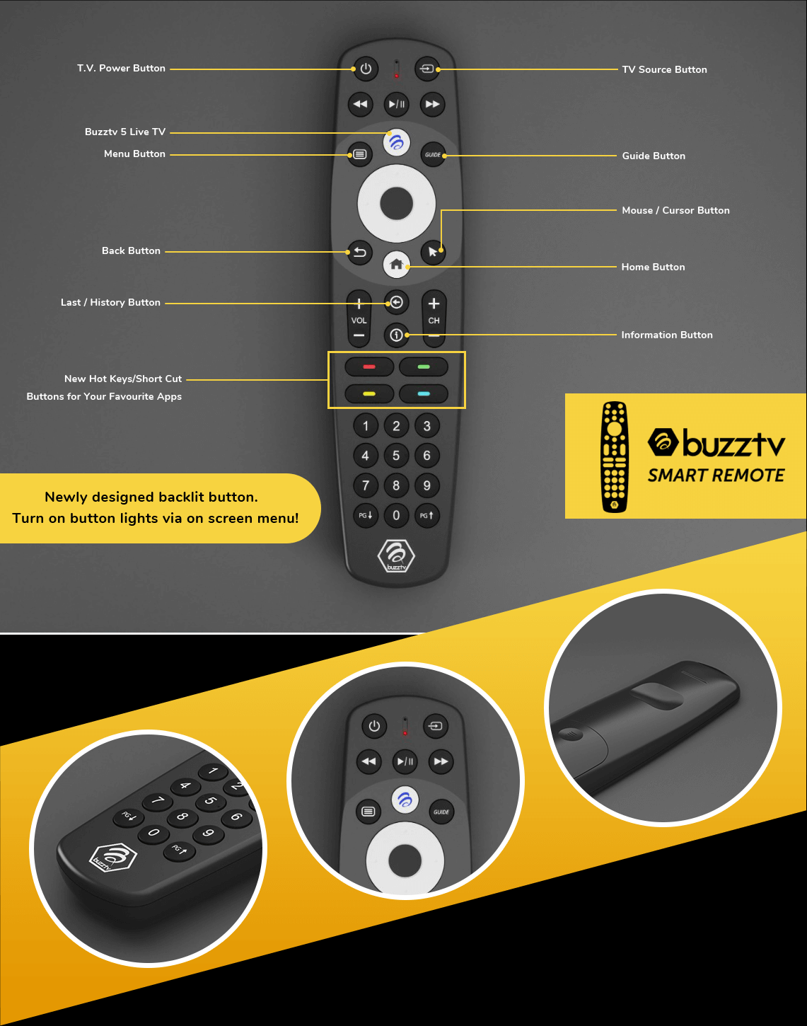 NEW 2022 Buzztv BT400 Smart Bluetooth Remote Control with Backlit